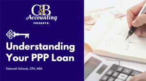 Understanding Your PPP Loan cover