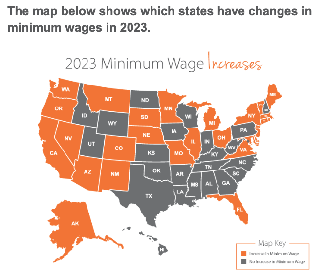 Minimum Wage Changes 2023