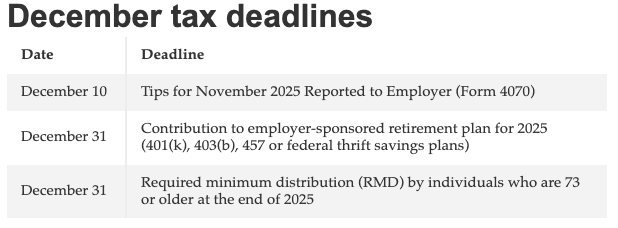 December tax deadlines