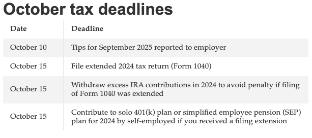 October tax deadlines