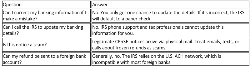 CP53e FAQs
